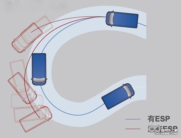 江鈴福特新世代全順 商用車(chē)之家