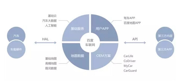 faceui車聯(lián)網-1.jpg